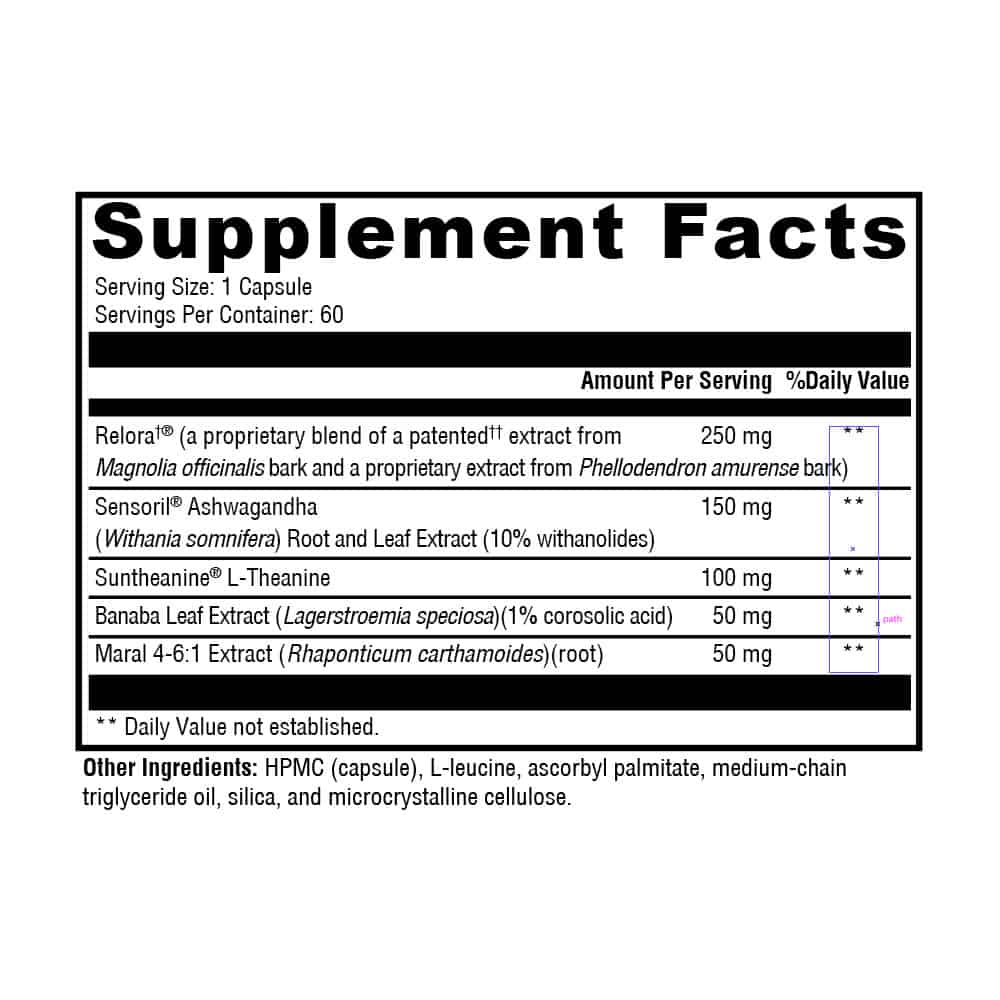 Wellness Vitamin C Ingredients